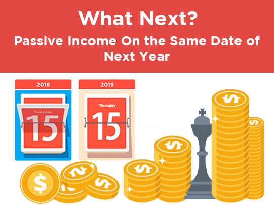 What Next? Passive Income On the Same Date of Next Year