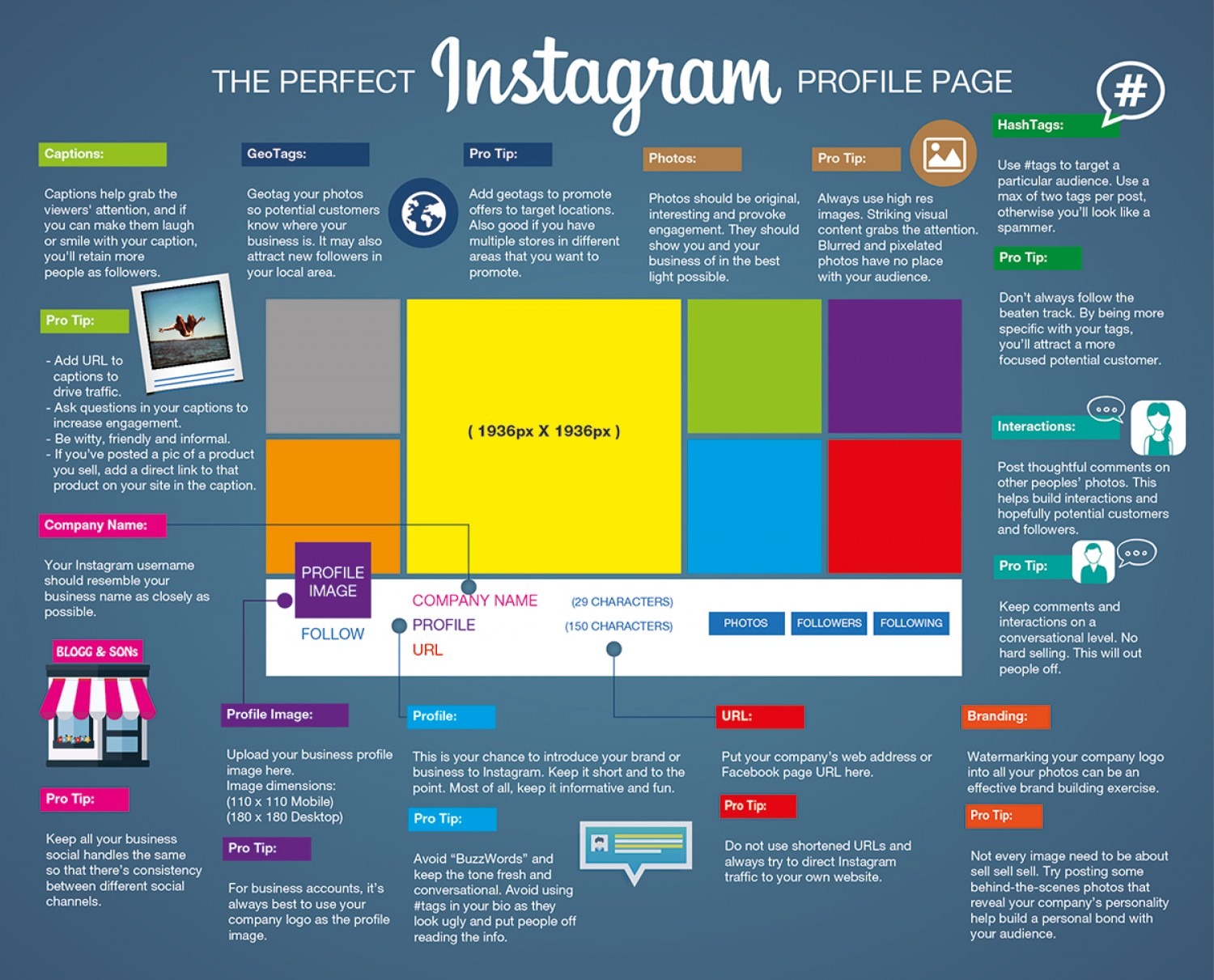 make the perfect instagram profile page