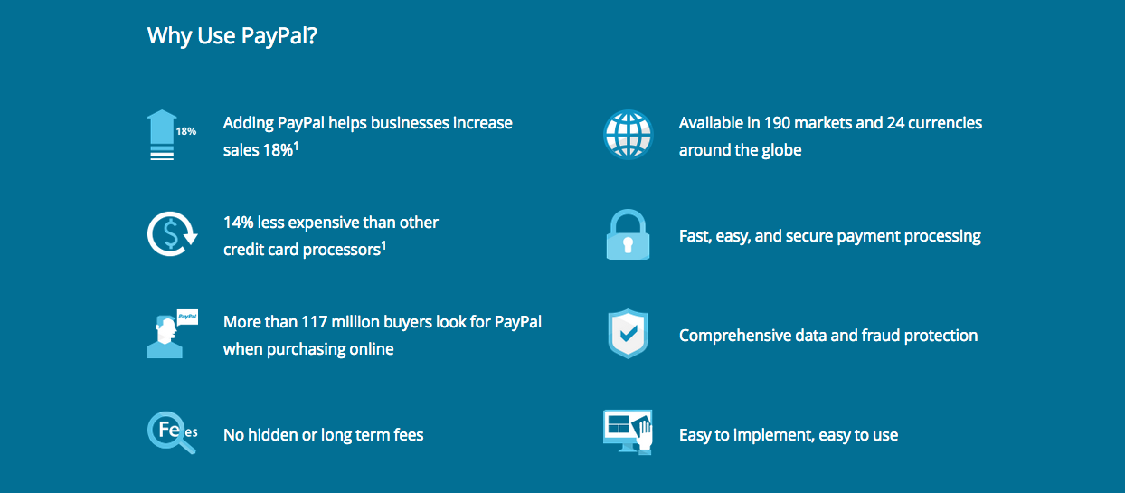 why use paypal & benefits of paypal