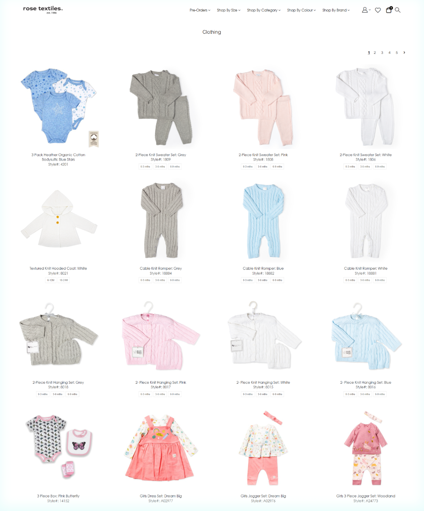 Rose project requirements